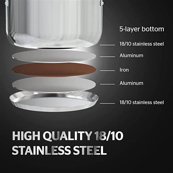 ROYALTY LINE BATTERIA 12PZ INOX 12/32 
