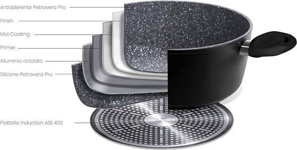 AETERNUM CASSERUOLA CM.24 BLACK PEARL 