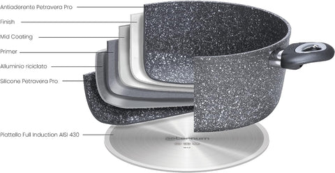 AETERNUM PADELLA 20CM M.PETRA IND - Infinity Home Store