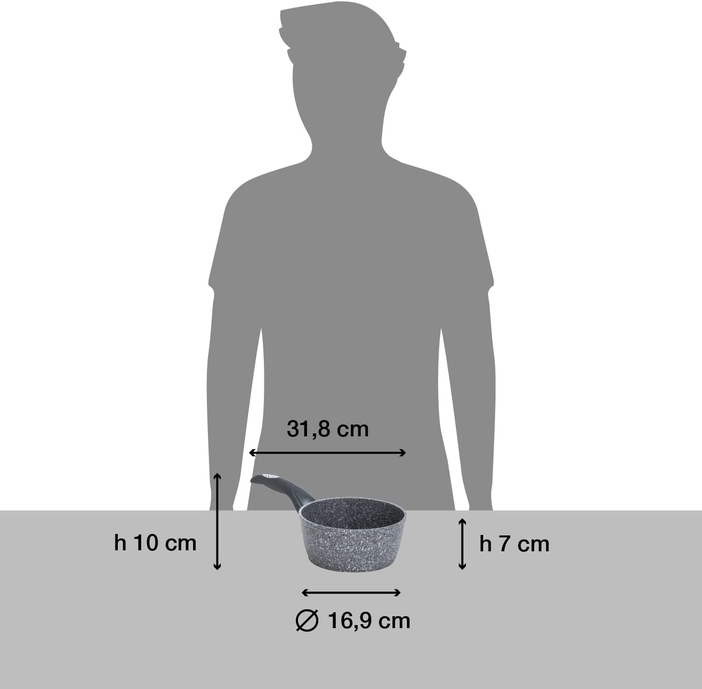 AETERNUM CASSERUOLA 1M 16CM M.PETRA IND