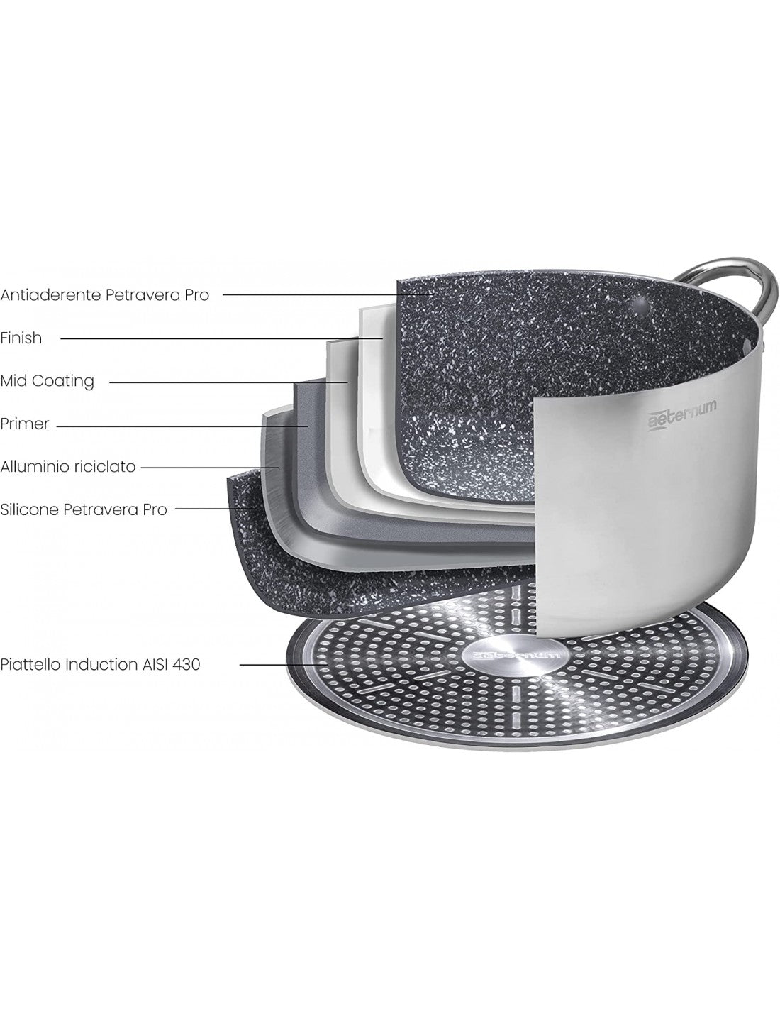 AETERNUM CASSERUOLA CM.30 G.FAMIGLIA