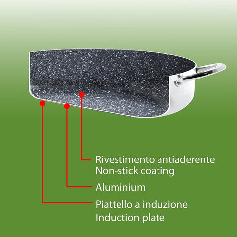 AETERNUM WOK 2M CM.36 G.FAMIGLIA