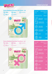 WOW VALIDOSO PANNO MULTIUSO BAMBO 33X33