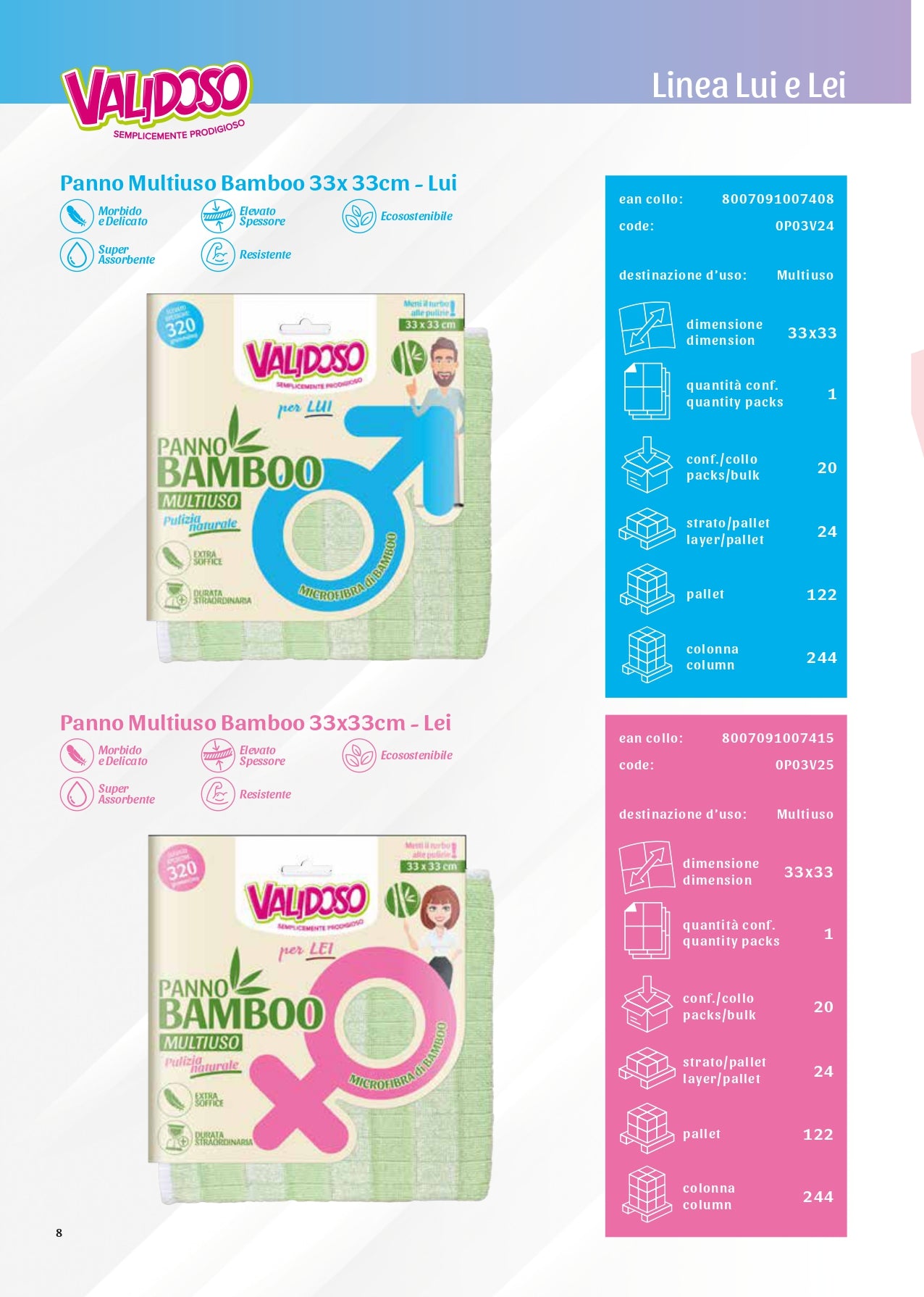 WOW VALIDOSO PANNO MULTIUSO BAMBO 33X33