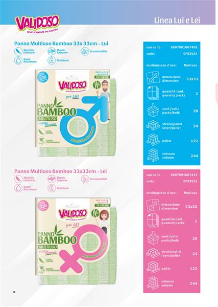 WOW VALIDOSO PANNO MULTIUSO BAMBO 33X33 