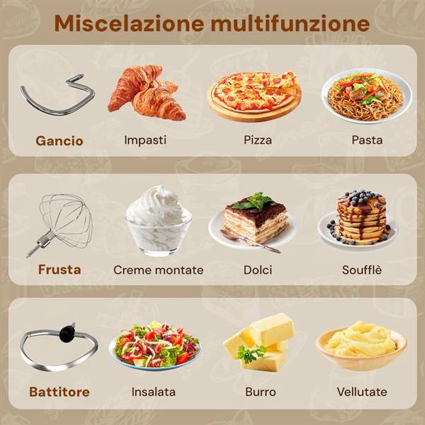AVILIA IMPASTATRICE PLANETARIA 5LT CREMA 1500W