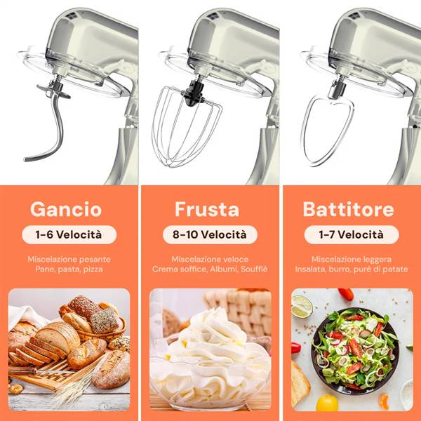 AVILIA IMPASTATRICE PLANETARIA 5LT CREMA 1500W