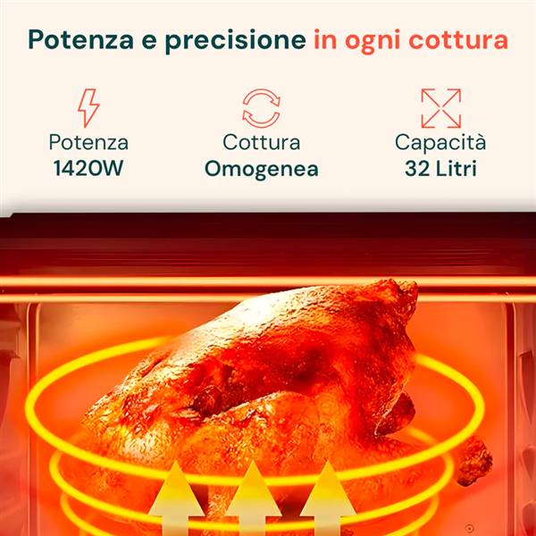 KUMTEL FORNO ELETTRICO 32LT 1420W 